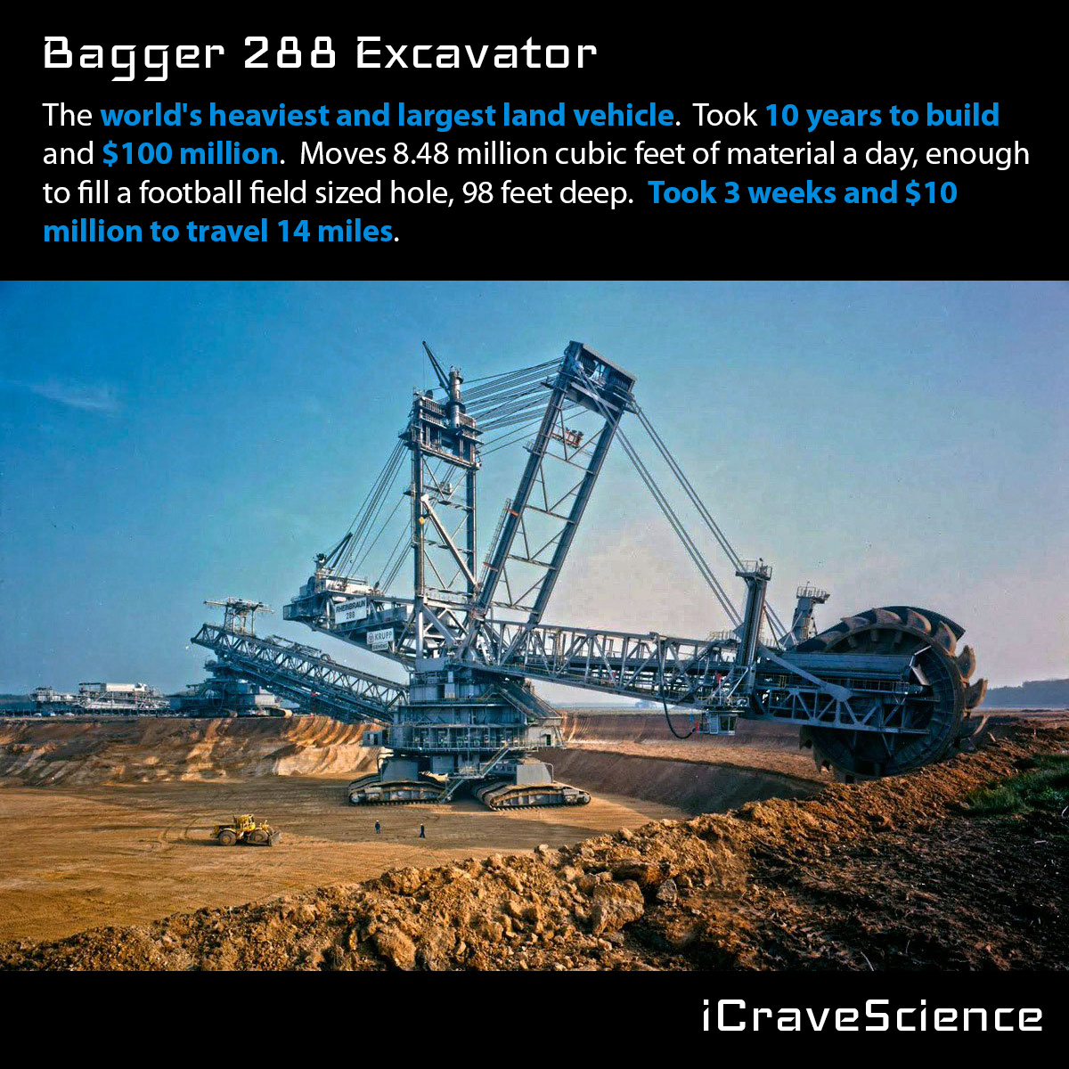 [Image: LargestExcavator-1.jpg]