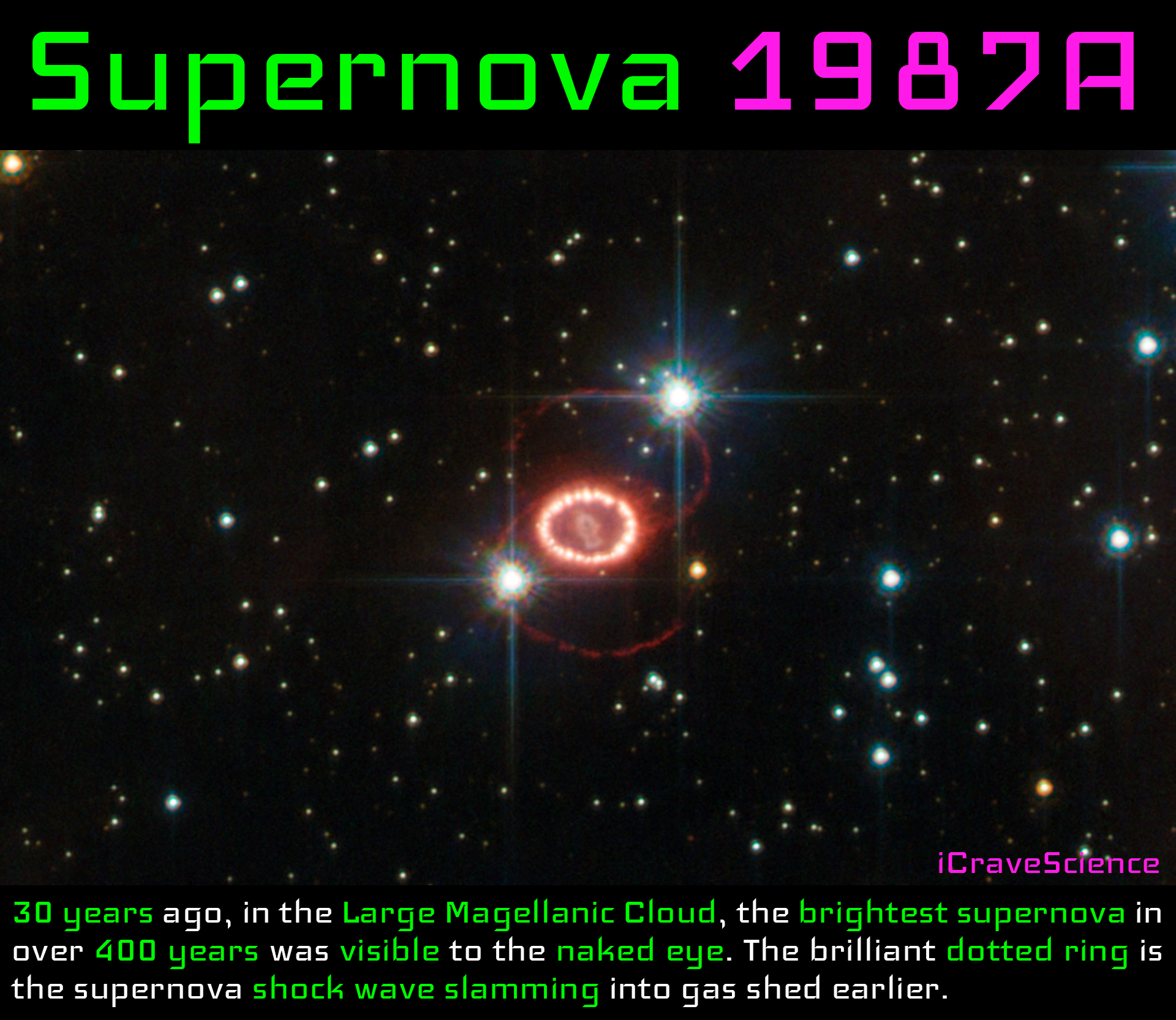Massive supernova visible from Earth - YouTube